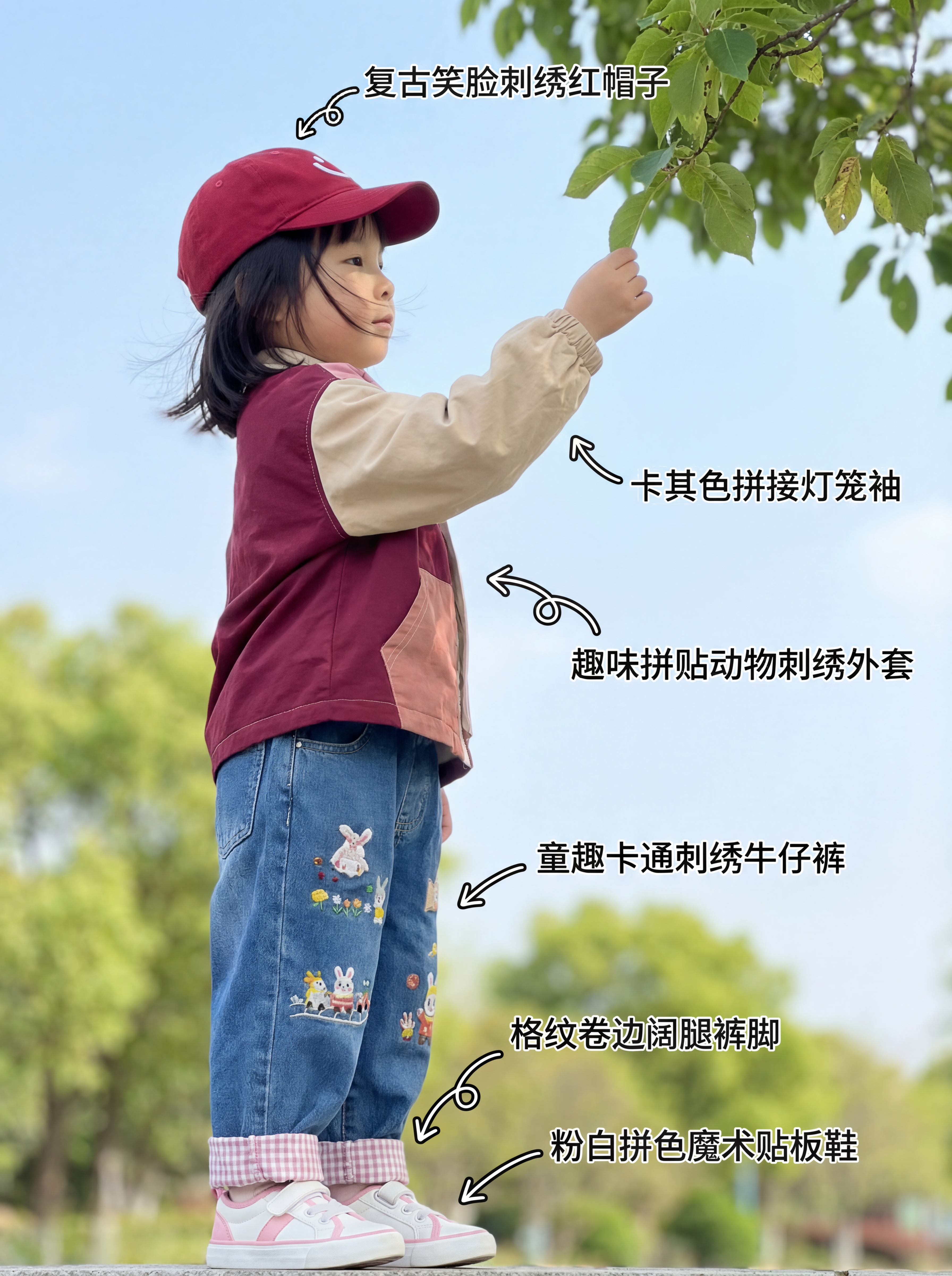 Outfit label effect showcase